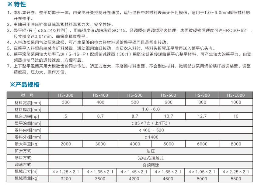 厚板二合一整平机HS