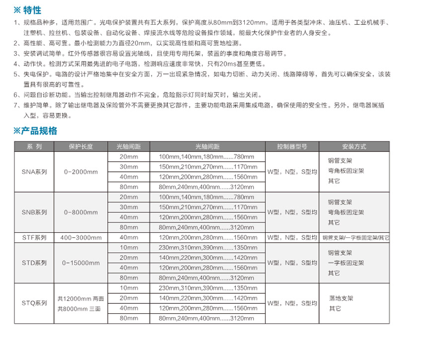 光电保护装置