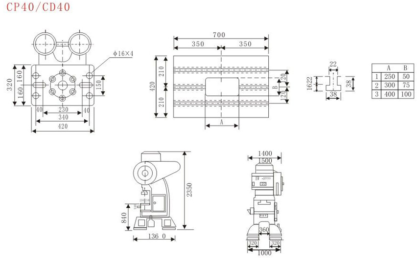 HW-press 40T C型三圆导柱冲床