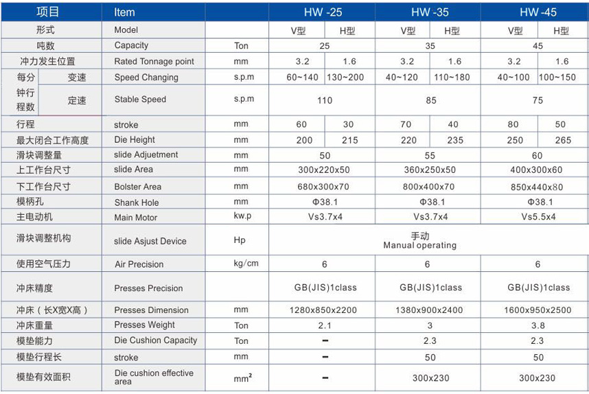 HW-高精密强力钢架冲床