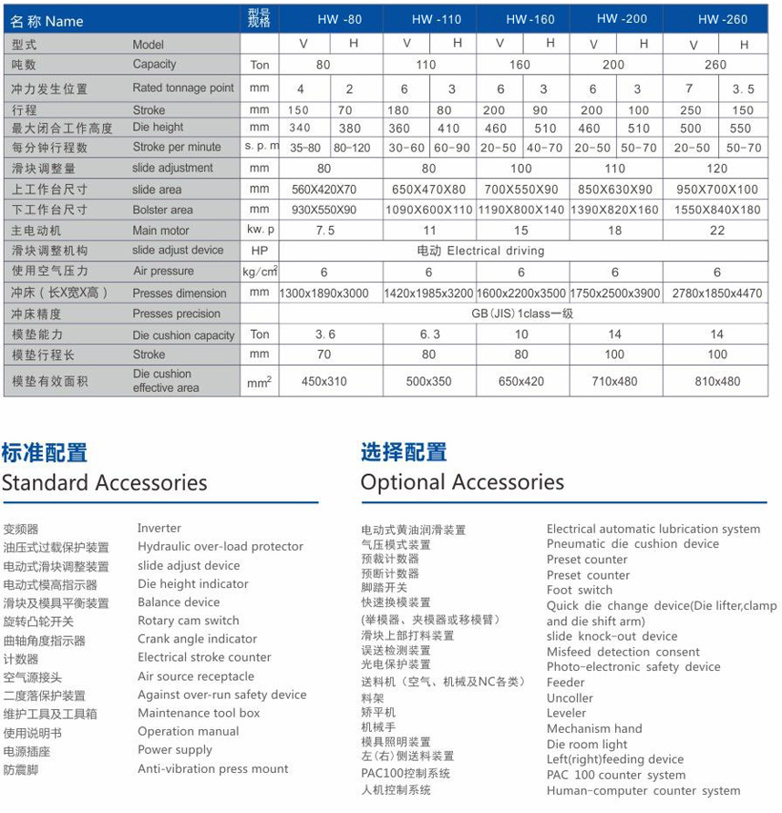 HW-半闭式高精密强力钢架冲床