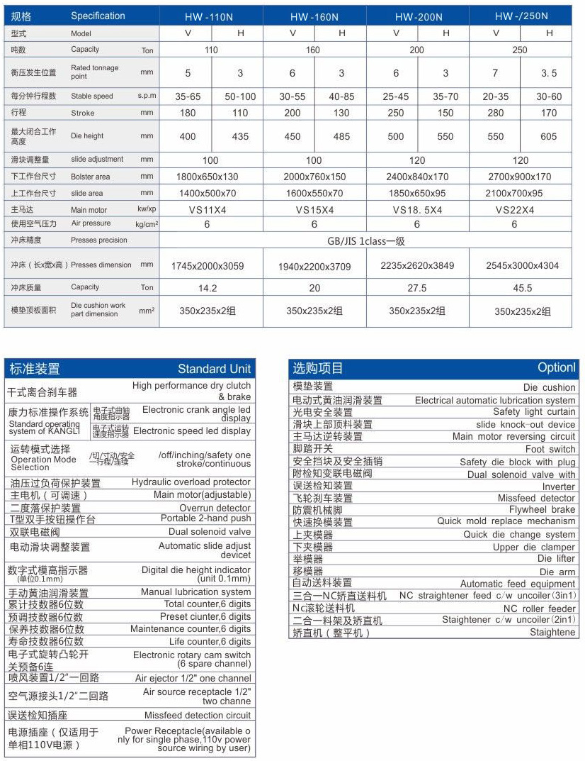 HW-双曲轴高精密强力钢架冲床